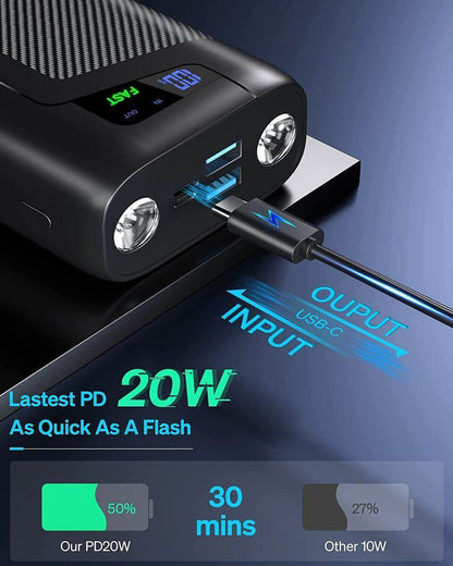 27000 MAH Powerfull powerbank with 4 output port and Bright LED Light